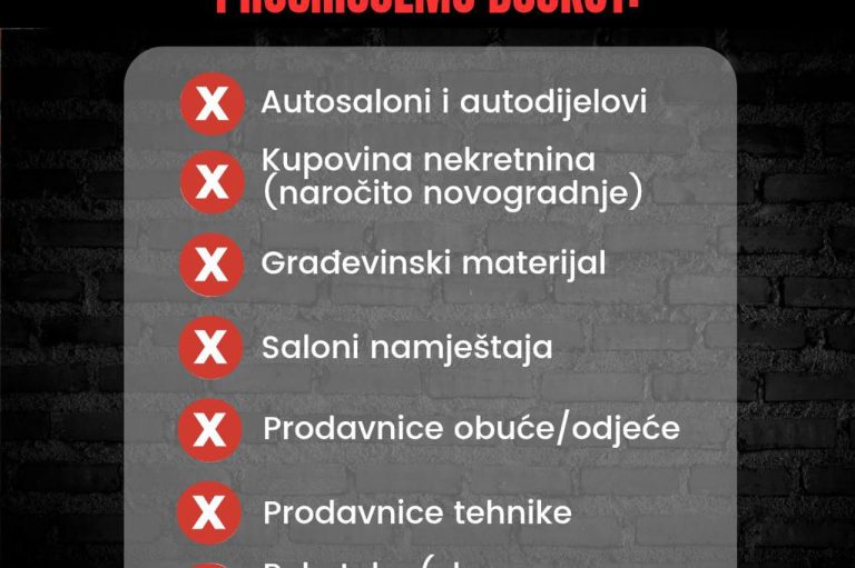 Najavljeno proširenje bojkota na autosalone, nekretnine, prodavnice odjeće…